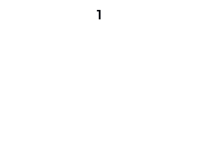 Horários 1 3 Horários 1 3